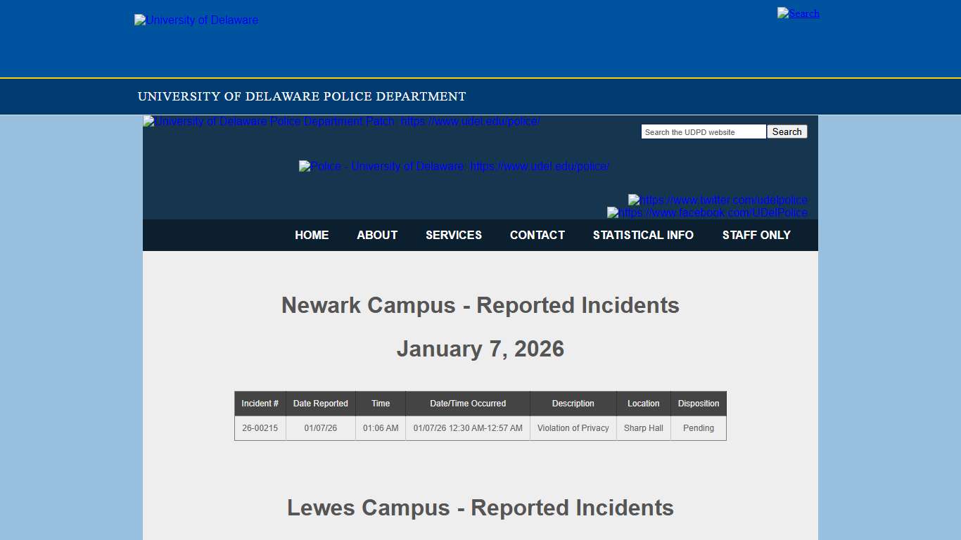 Police | Crime Stats | University of Delaware